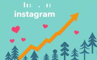 Накрутка инстаграм* лайков как метод увеличения популярности
