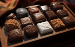 Шоколадные наборы для женщин: идеальный подарок для сладкоежки внутри вас