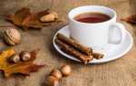 Ароматный чай с корицей: топ-13 простых рецептов