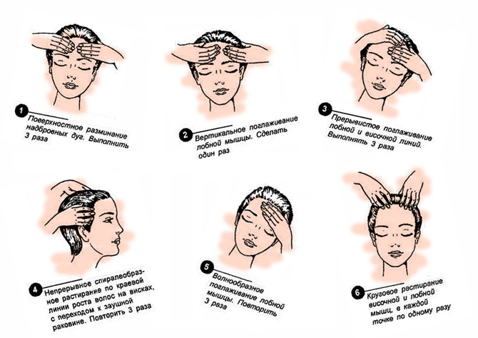 Правильная техника выполнения массажа головы